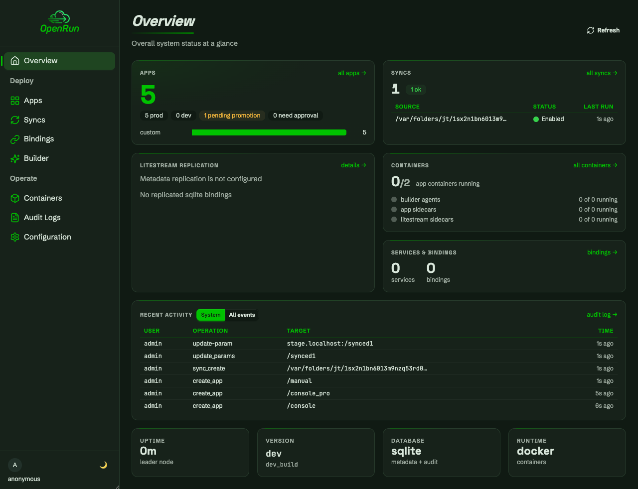 Overview home page before the flow
