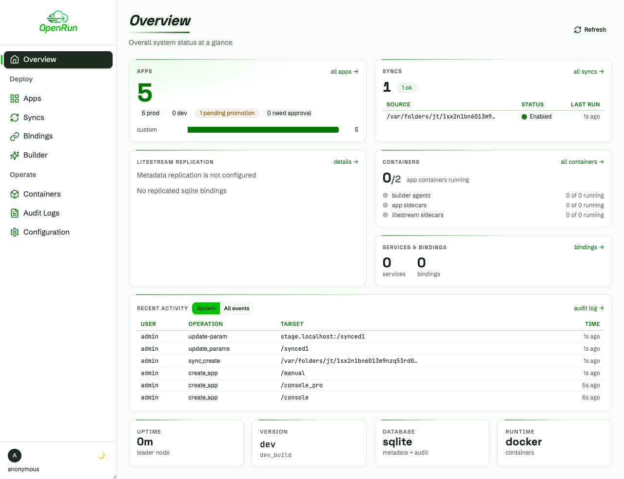 Overview home page before the flow