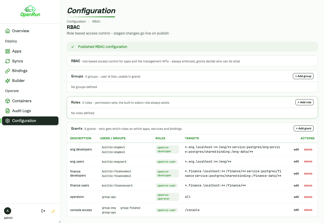 Published RBAC configuration with the grants live